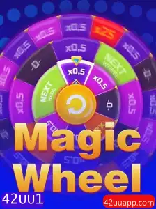 Descobrindo o Fascinante Mundo de MagicWheel